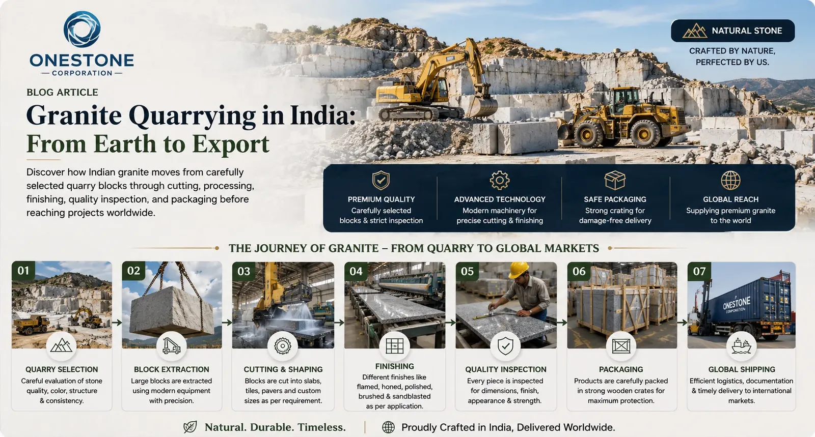 Granite Quarrying in India: From Earth to Export
